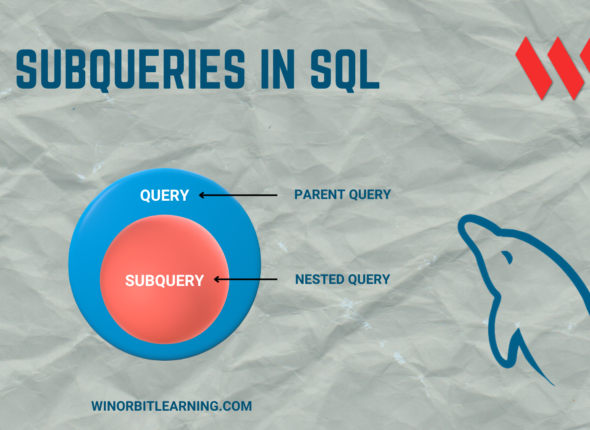 Subqueries in SQL